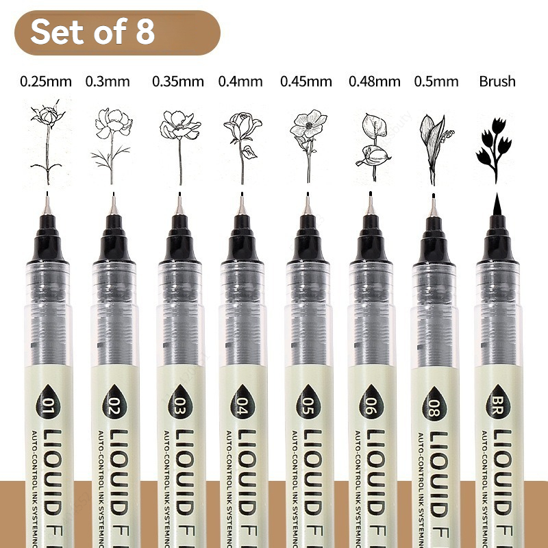 12 Tibs Black Pen Fine Line Sk – Correction Pen Fine recenzja i cena