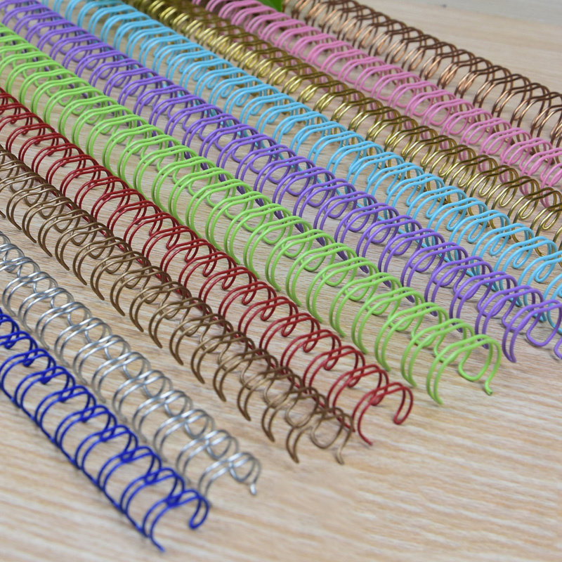 38.1MM 10pcs Metal YO Double C – Binder A4 Lever recenzja i cena