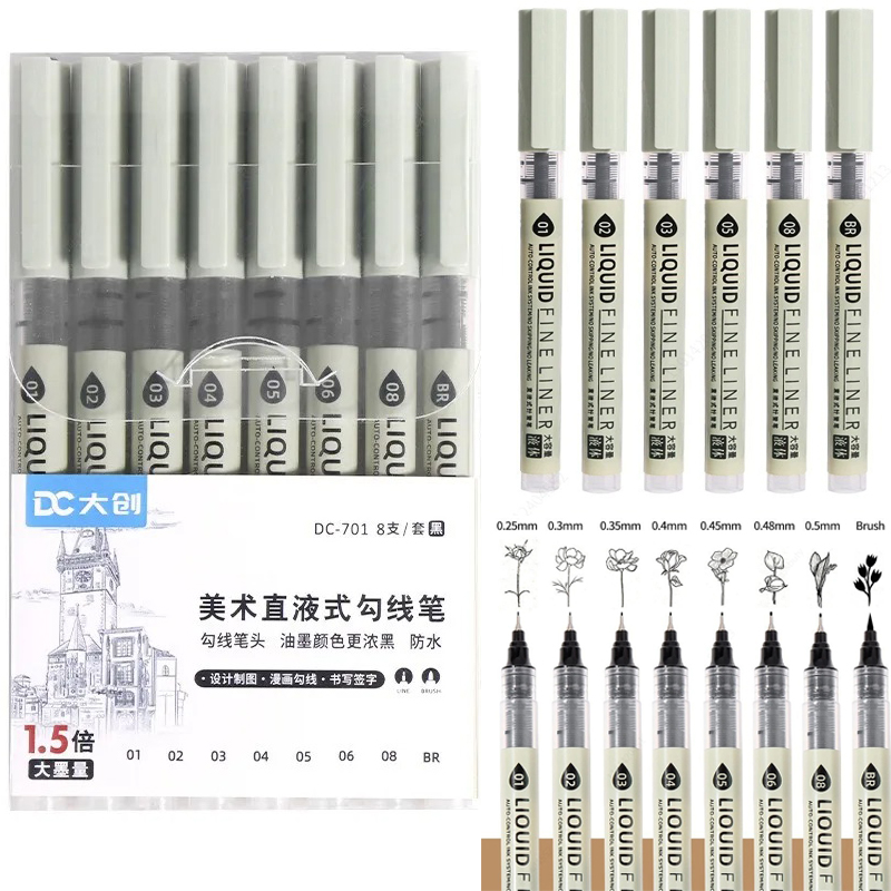 5/8/12 Tibs Black Pen Fine Lin – Correction Pen Fine recenzja i cena