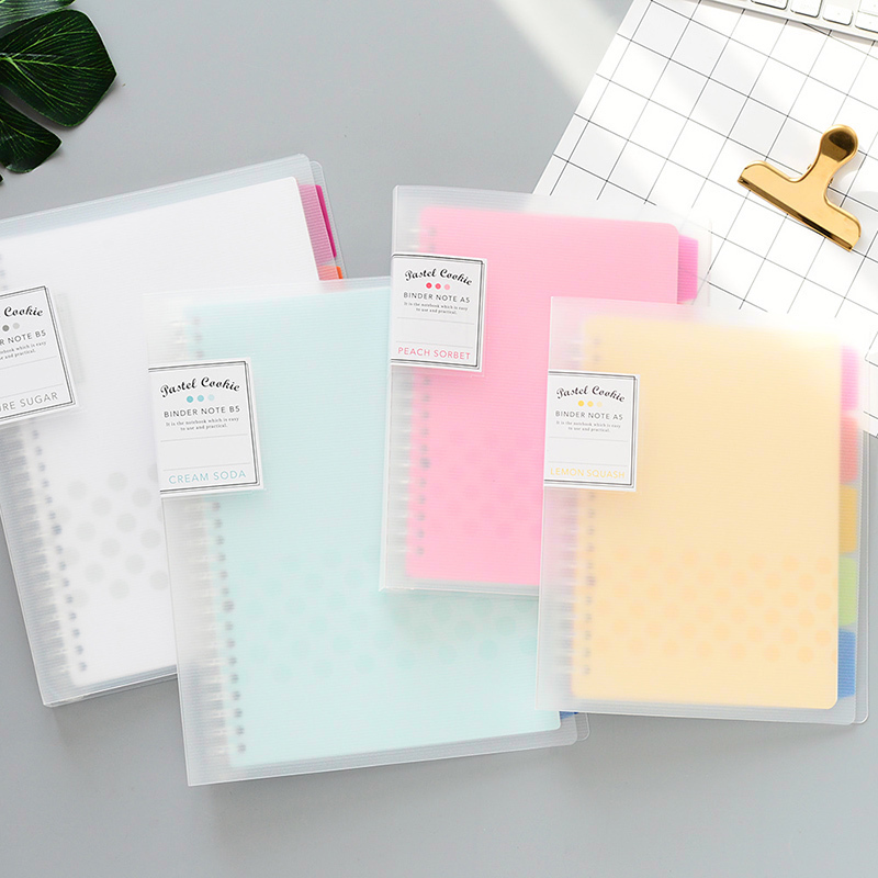 1Pc KOKUYO Loose Leaf Notebook – Binder A4 Lever recenzja i cena