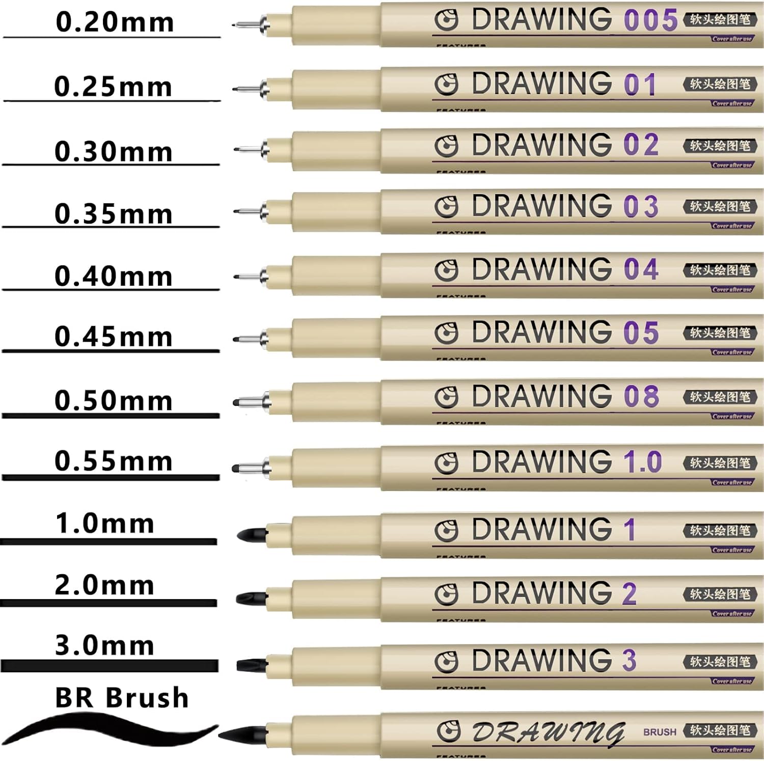 12 Black Fine Line Drawing Pen – Archive Box Set recenzja i cena