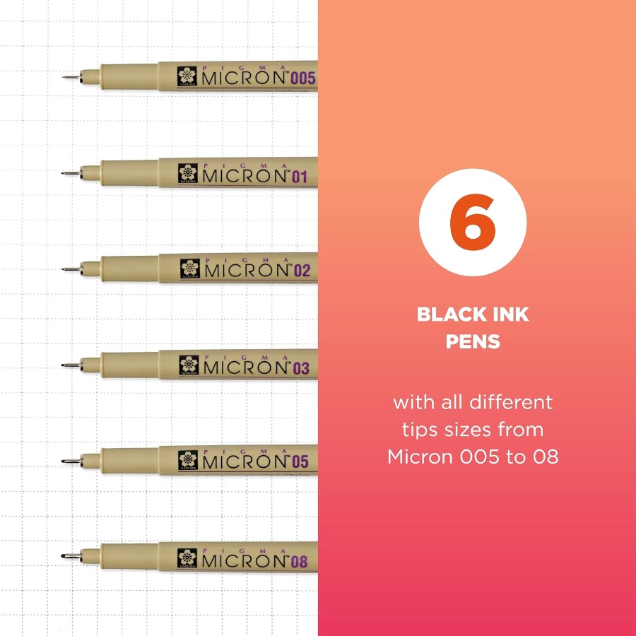 Pigma Micron Fineliner Pens wi – Archive Box Set recenzja i cena