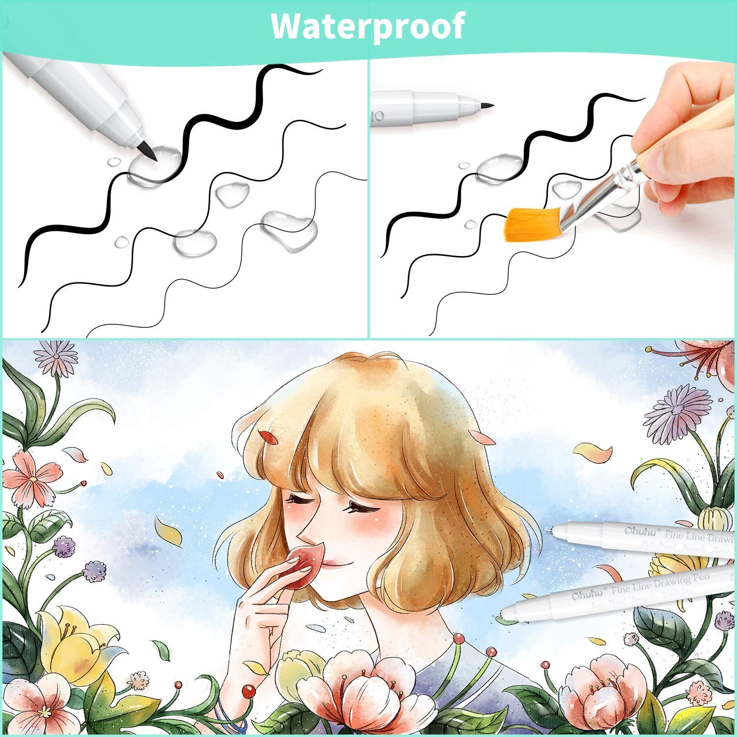 Ohuhu Micro Pen Fineliner Draw – Correction Pen Fine recenzja i cena