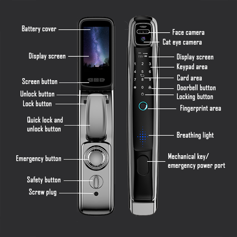 Wifi Tuya APP Face Recognition – Letter Opener Brass recenzja i cena