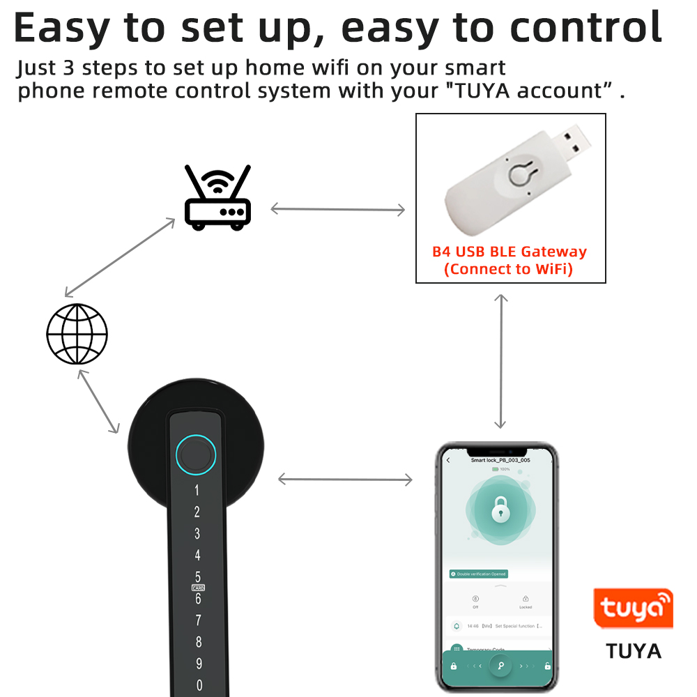 RAYKUBE M5 Tuya BLE Fingerprin – Letter Opener Brass recenzja i cena